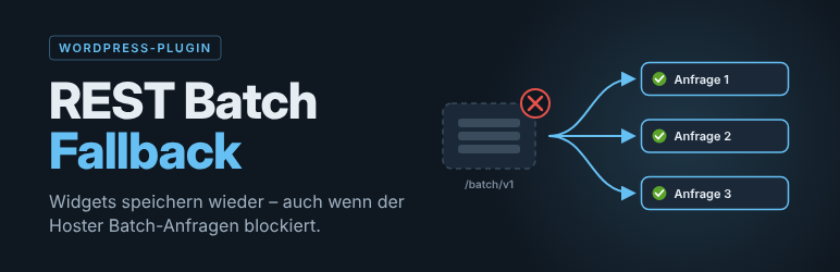 REST Batch Fallback Media